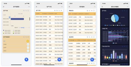 一文讀懂MES與ERP系統 數據處理與存儲支持服務的核心差異